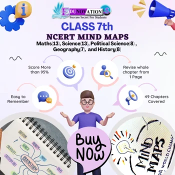 NCERT Class-7-Mind-Maps