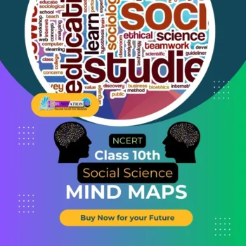 Mind-Maps-Class-10-Social-Science