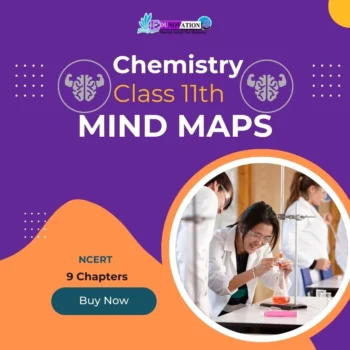 Mind-Maps-Class-11-Chemistry