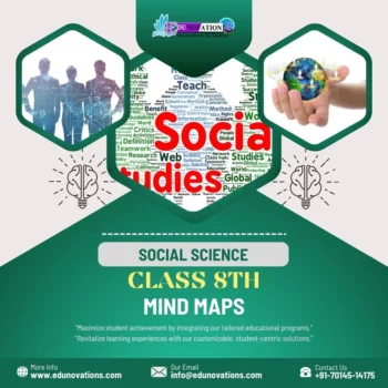 Mind-Maps-Class-8-Social-Science