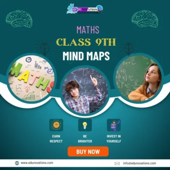 Mind-Maps-Class-9-Maths