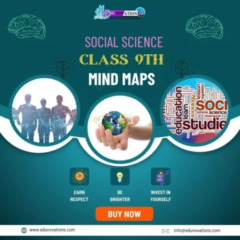 Mind-Maps-Class-9-Social-Science