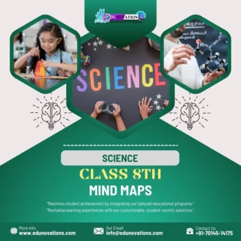 Mind-Maps-Class-8-Science